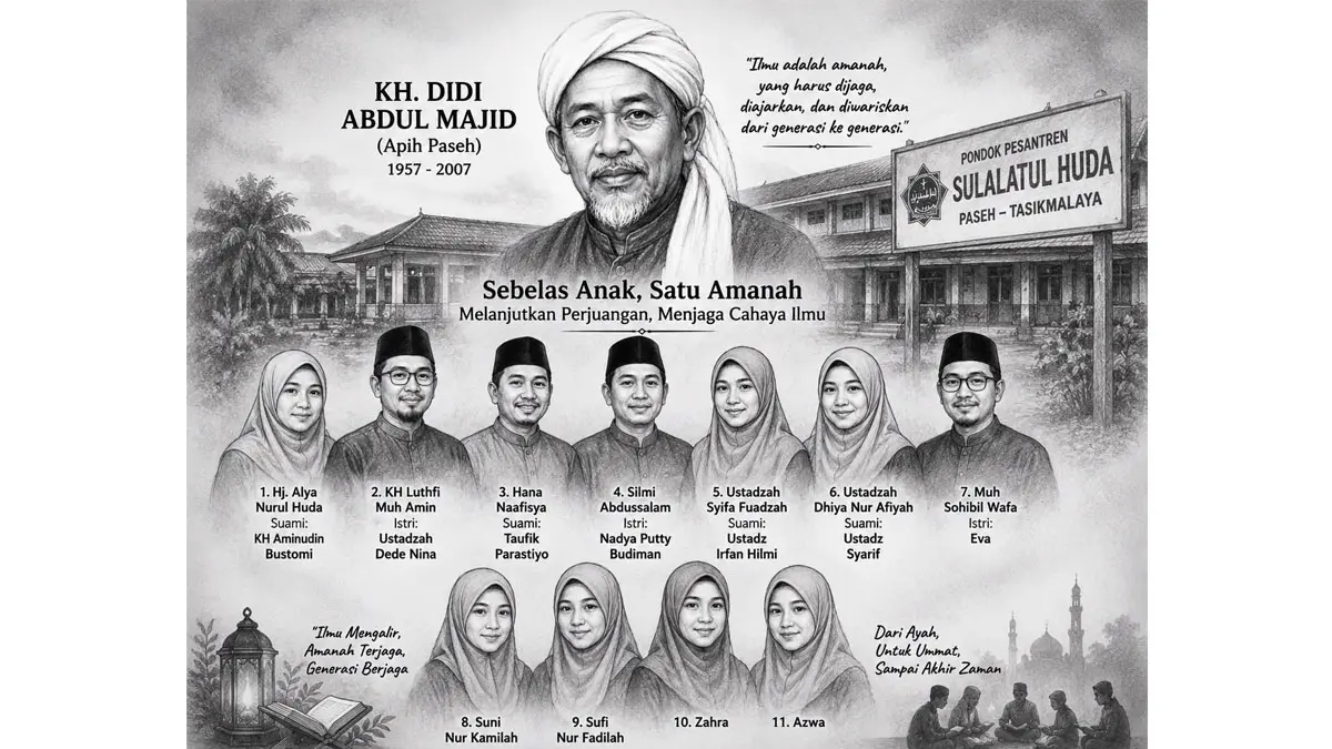 Sulalatul Huda dan Sebelas Penjaga Amanah! Sulalatul Huda