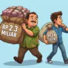 bantuan pendidikan revitalisasi sekolah