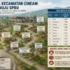 warga Cisarua tempuh 20 kilometer ke SPBU