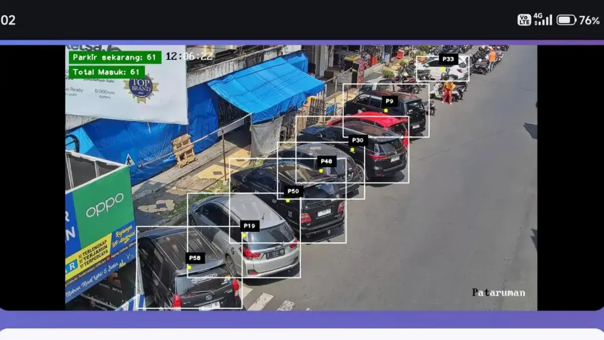 sistem digitalisasi parkir kota tasikmalaya