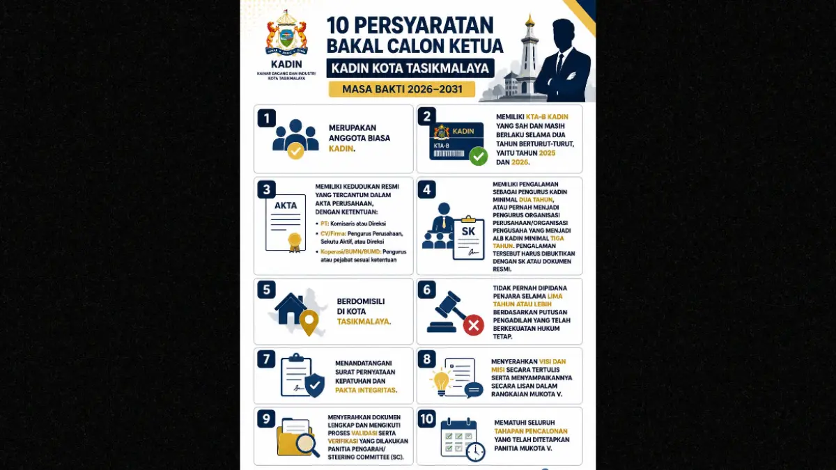 10 Syarat Menuju Kursi KADIN! Ketua Kadin Kota Tasikmalaya