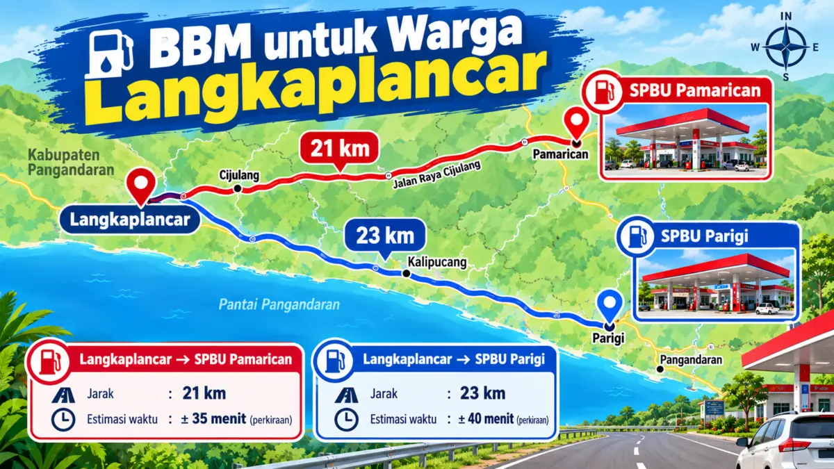 Karena Tak Ada SPBU di Langkaplancar Pangandaran, Pertamina Anjurkan Pembelian BBM Lokasi-lokasi Ini Bbm warga langkaplancar pangandaran, pertamina