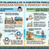 Milangkala Pangandaran