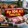WTP Kementerian Kehutanan